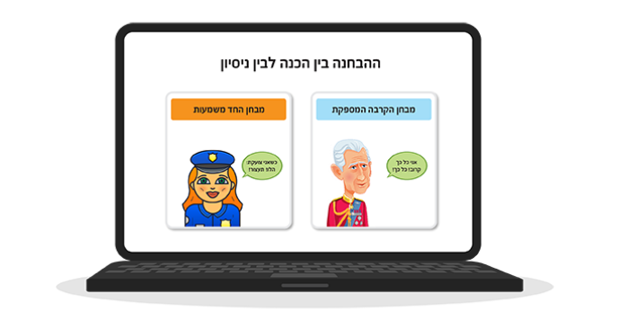 הכירו את השיטה שמאפשרת להבין מהר ולזכור יותר